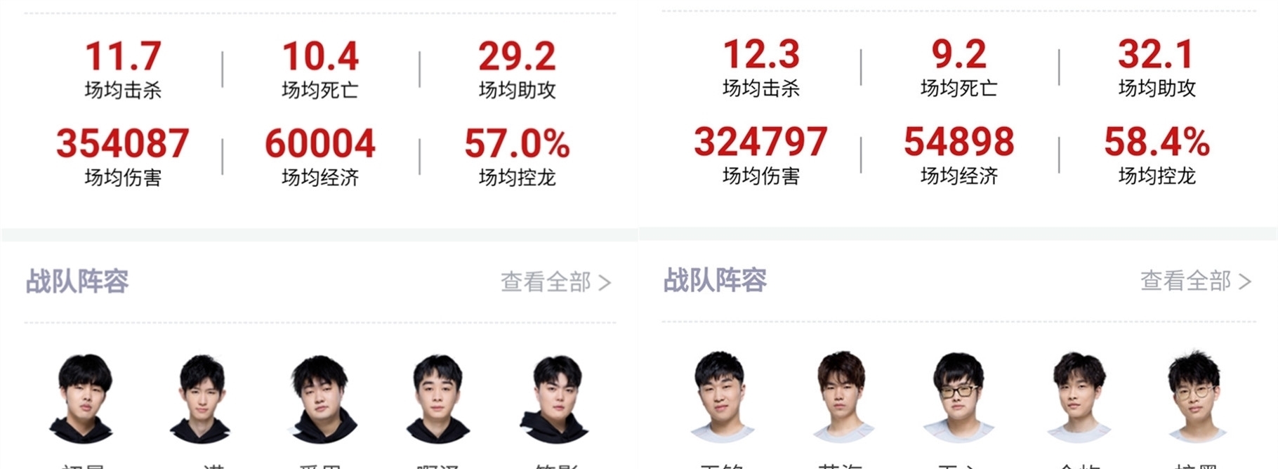 攻能力