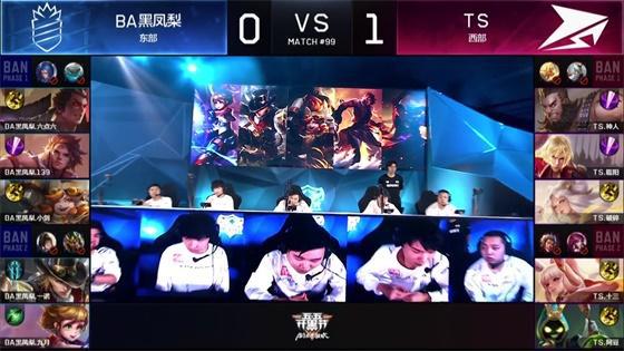 還是對年輕