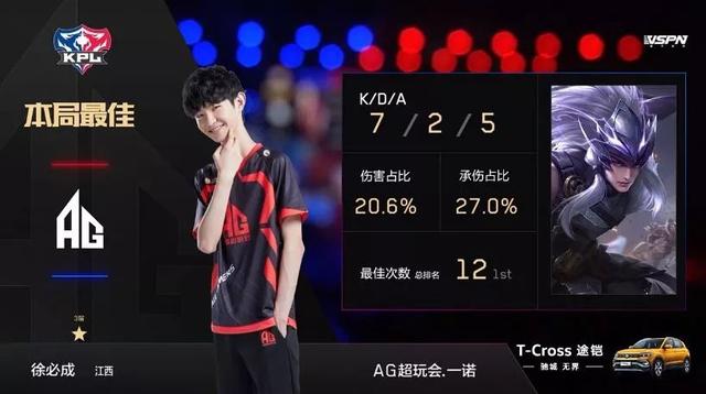财政状况普