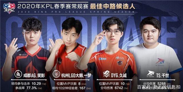 明了自己不