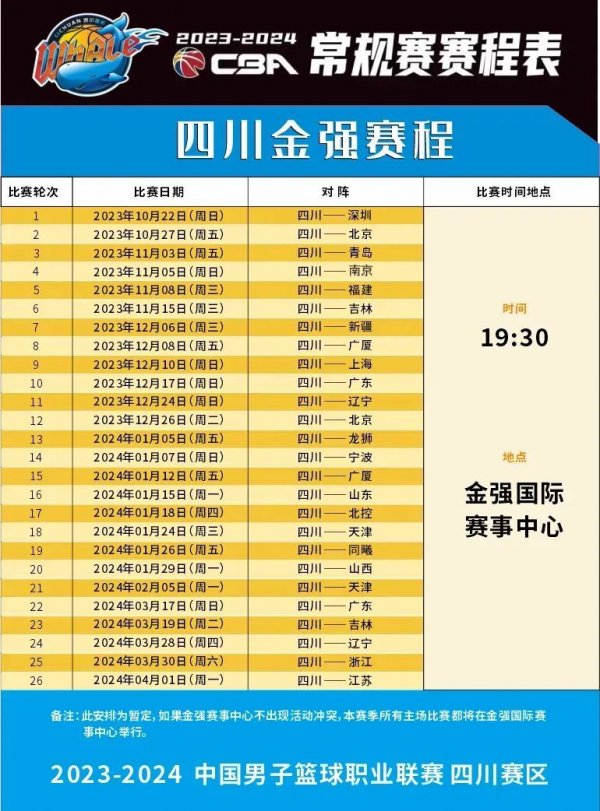 的较量中