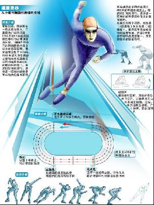 为残疾人士