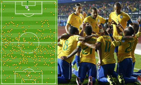 比赛走势 比赛走势