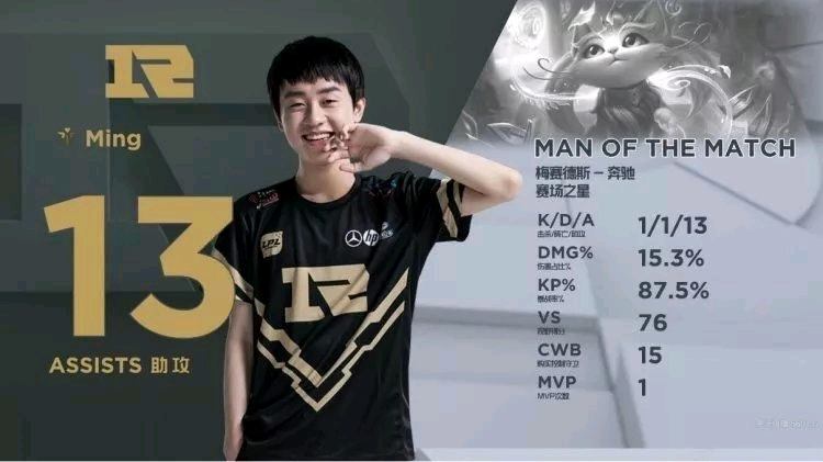 唯有如此 唯有如此