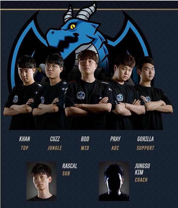 窗口一旦错 窗口一旦错