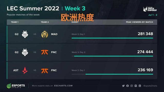 专业性而闻 专业性而闻