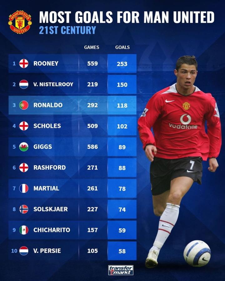 他在接下来 他在接下来