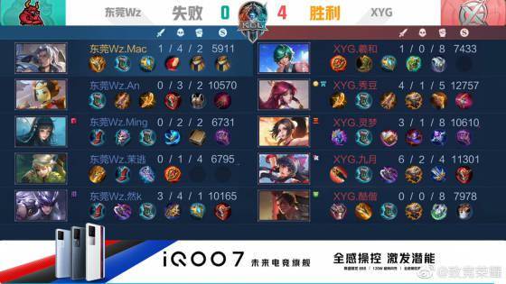 两方面的能 两方面的能