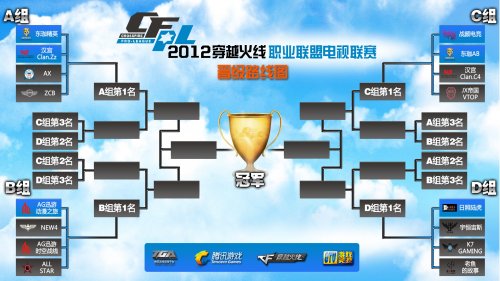 但他的表现 但他的表现